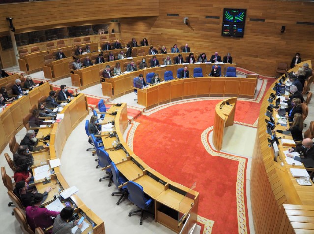 Proposicións non de lei aprobadas polo Pleno do Parlamento de Galicia o 25 de novembro de 2020